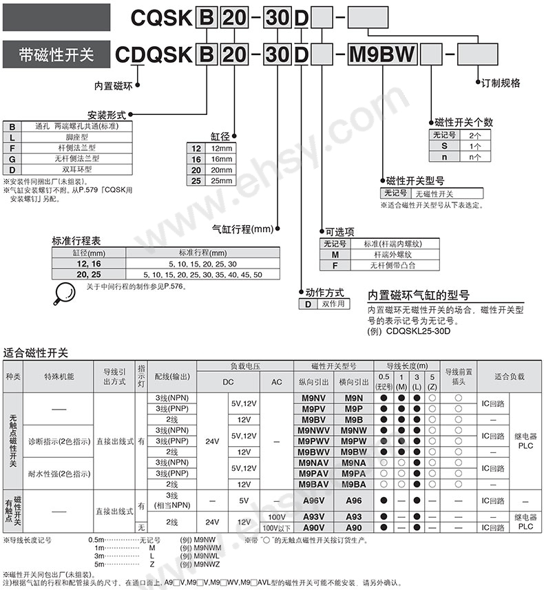 选型3.jpg