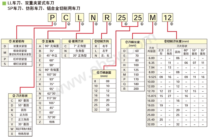 选型指南.jpg