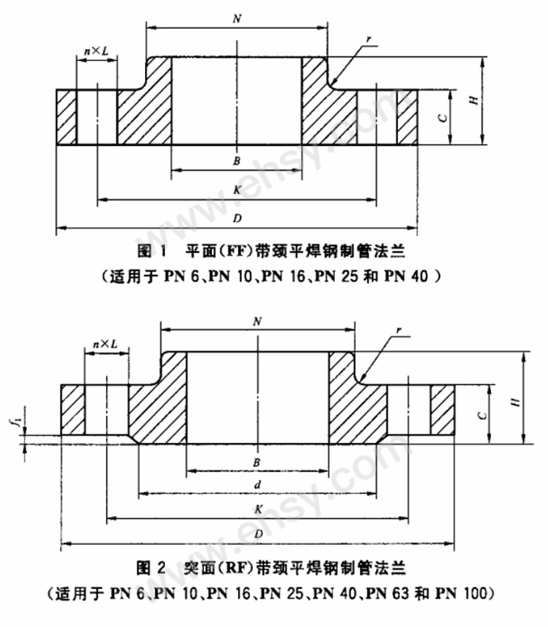 圣天 不锈钢304带颈平焊法兰，B系列 PN40 DN500 RF GB/T9116Ⅱ 售卖规格：1个【多少钱 规格参数 图片 采购】-西域