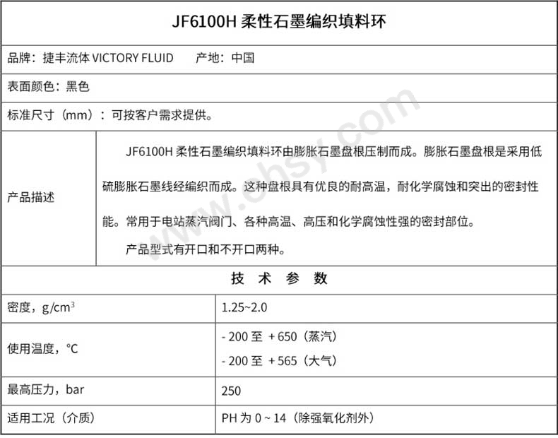 JF6100H柔性石墨编织填料环_05.jpg
