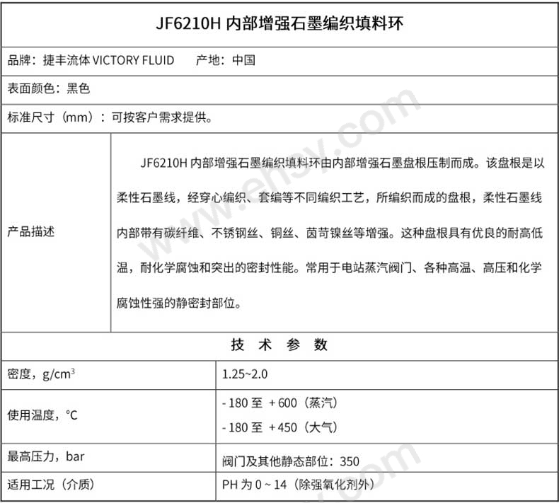 JF6210H内部增强石墨编织填料环_05.jpg