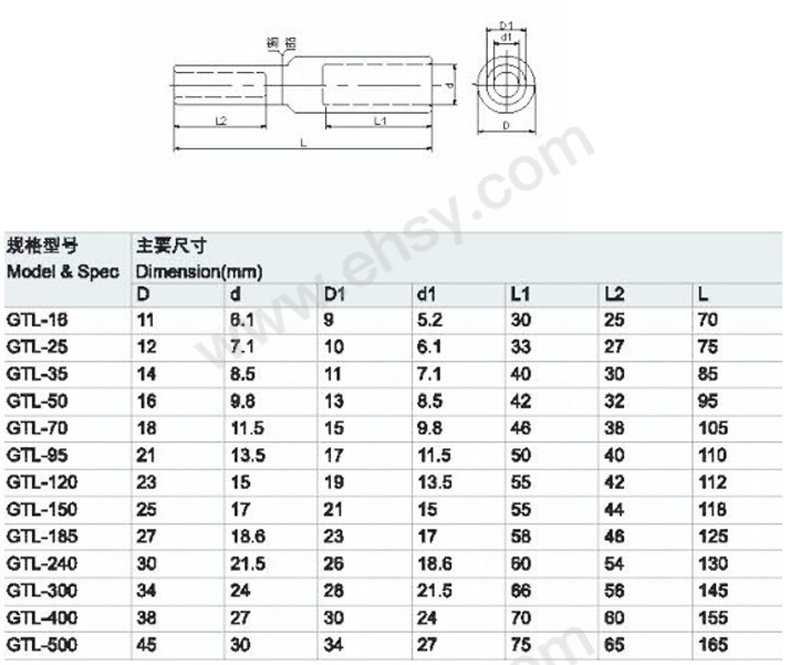 参数.jpg