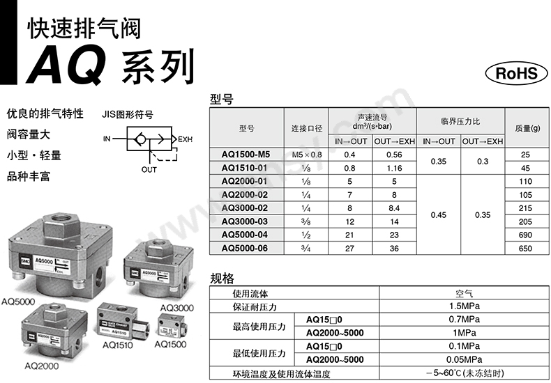 技术参数.jpg