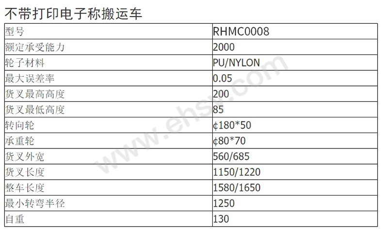 BLZ413-参数.jpg