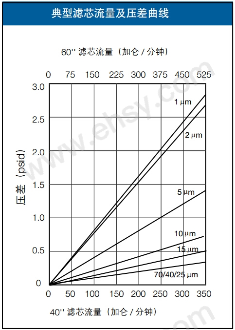 参数1.jpg