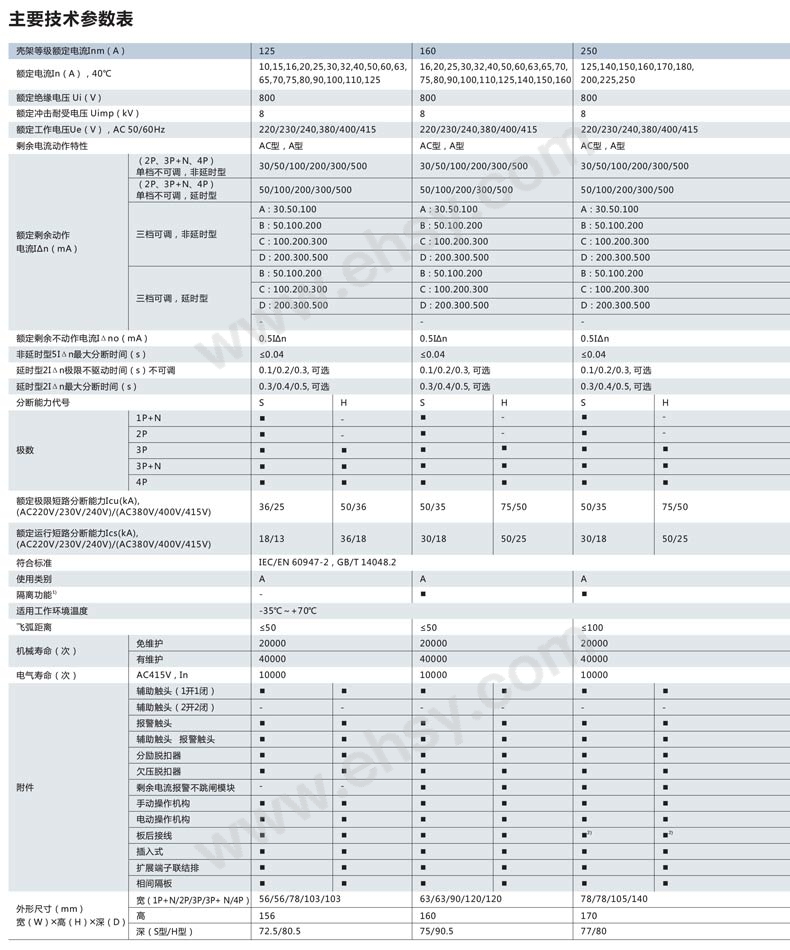 171625859969005351-参数6.jpg