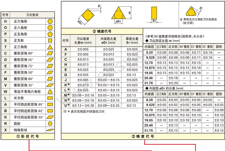 选型指南1.jpg