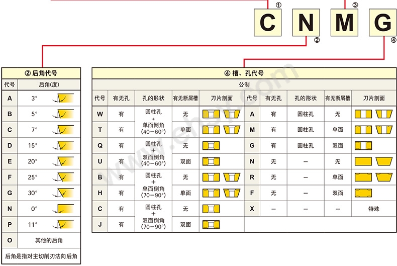 选型指南2.jpg