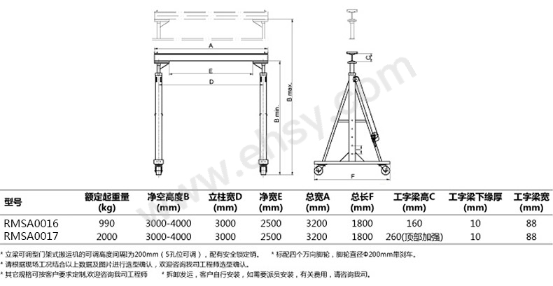 BYK528+529-技术参数.jpg