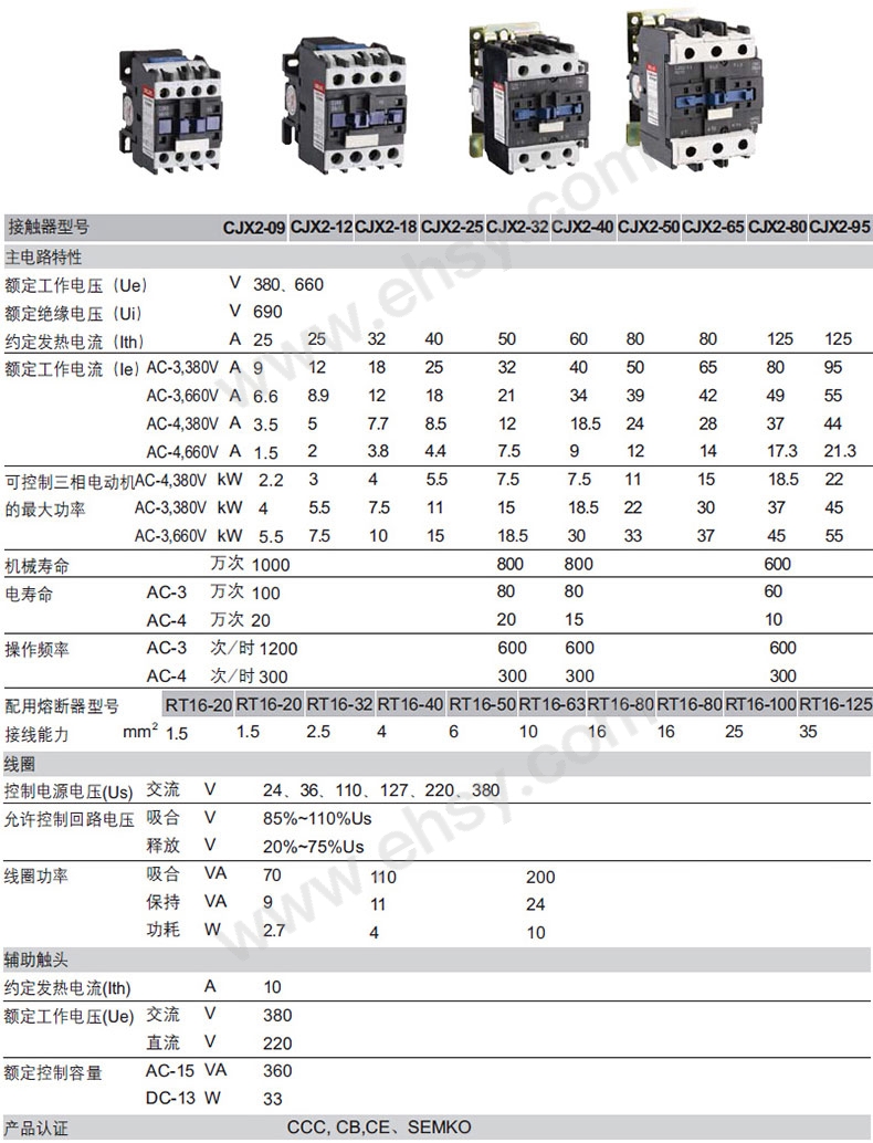 德力西/delixi 交流线圈接触器,cjx29511s cjx2-9511 127v 售卖规格:1