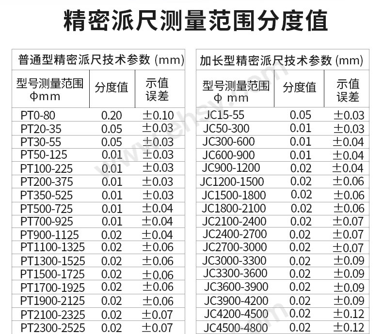 技术参数1.jpg