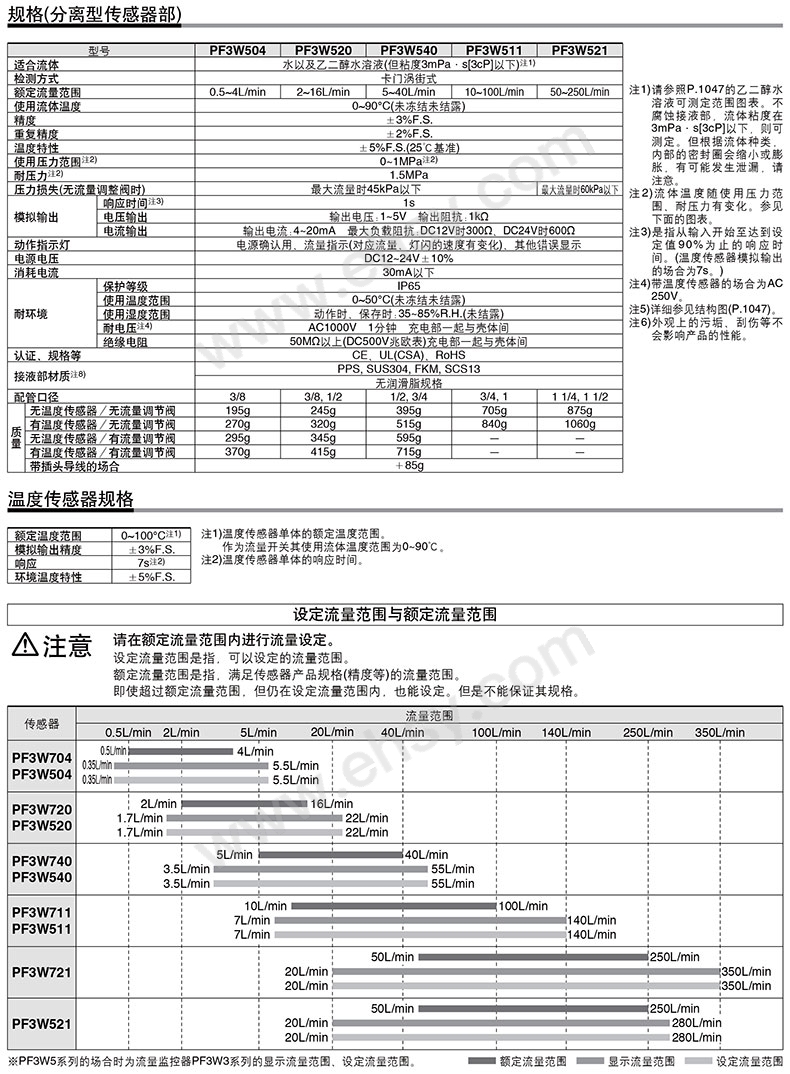 参数-1.jpg