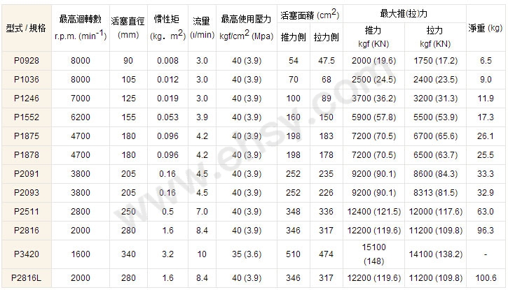 技术参数4.jpg