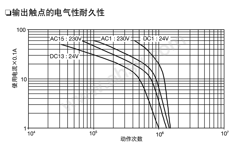 曲线.jpg