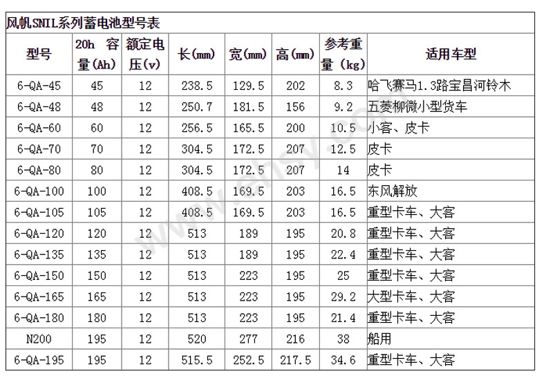 参数.jpg