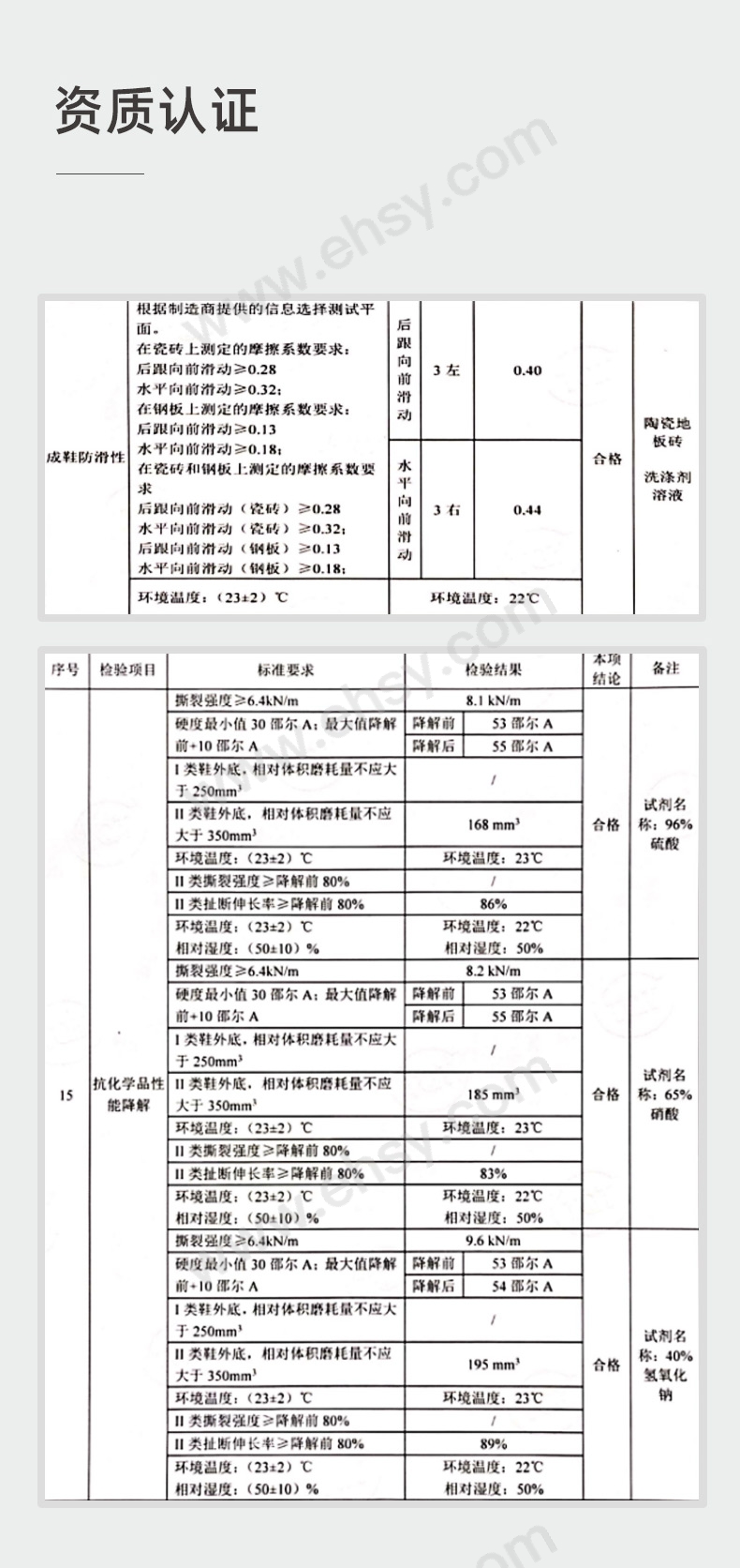 PVC高筒雨靴详情页-20250117(1)_11.jpg