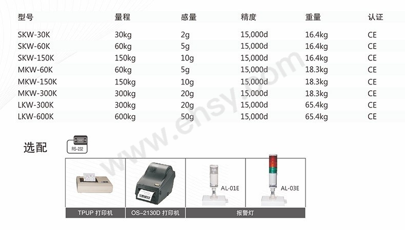 ZCT482-选型.jpg