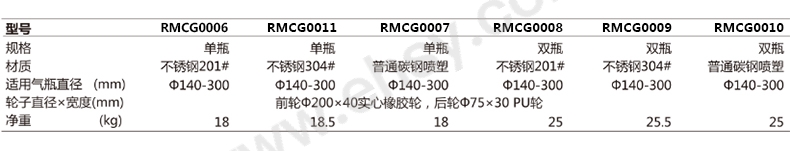 技术参数.jpg