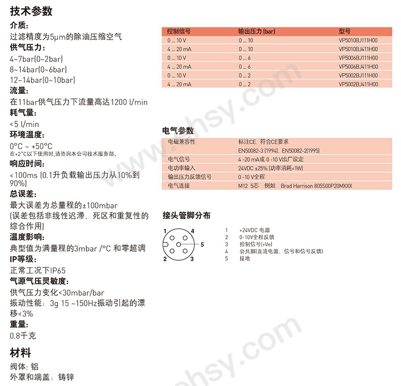 参数18.jpg