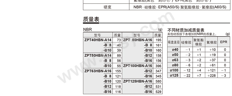 参数2-2.jpg