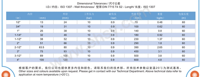 产品手册--沈阳瀚慧机电设备有限公司-2.jpg