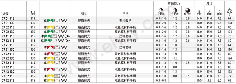 ALT180技术参数.jpg