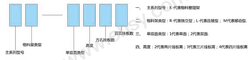 信高物料架.jpg