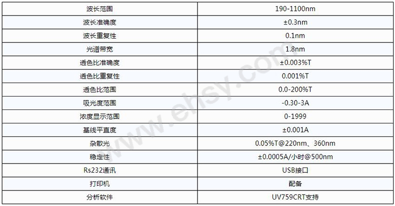 技术参数.JPG