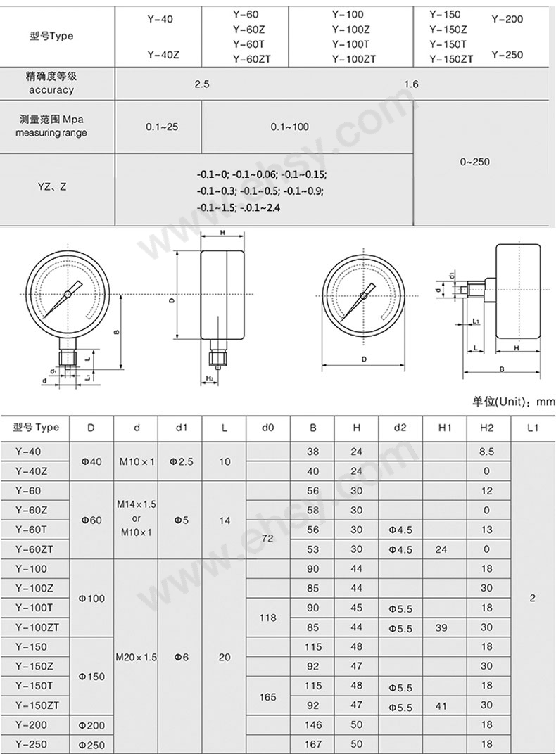 尺寸.jpg