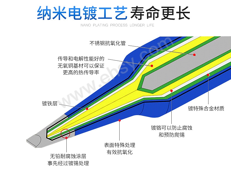 特点.jpg