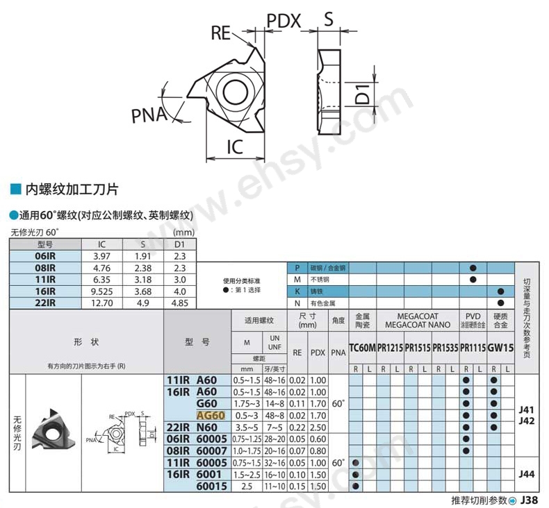 参数.jpg