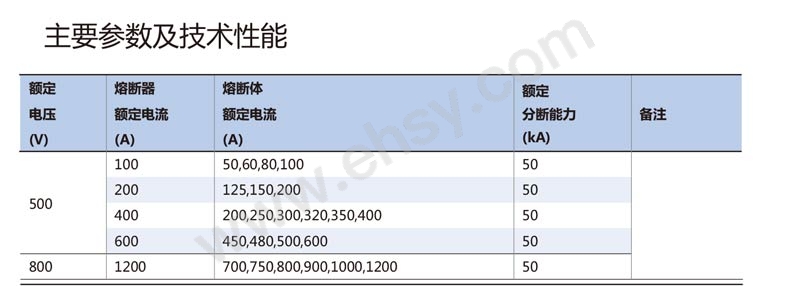 193300462168004063-技术参数.jpg