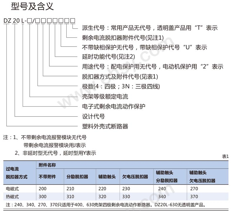 151657895351004758-型号.jpg