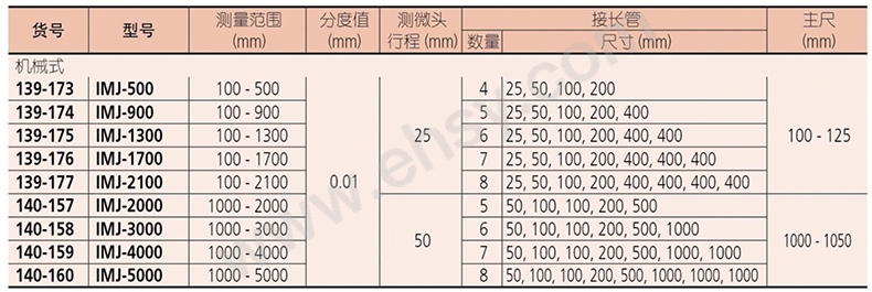 参数.jpg