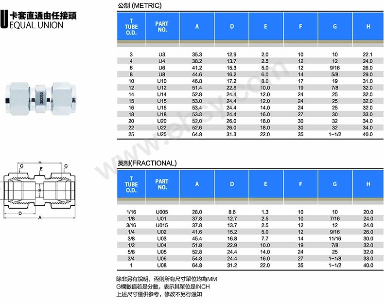 卡套直通ZAS030.jpg