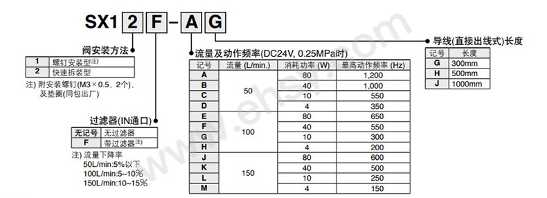 选型.jpg