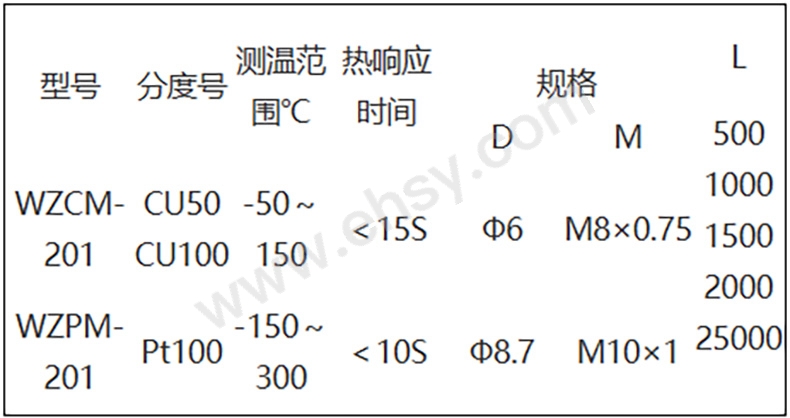 参.jpg