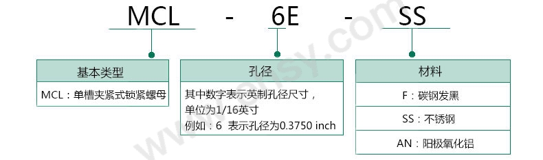 选型1.jpg