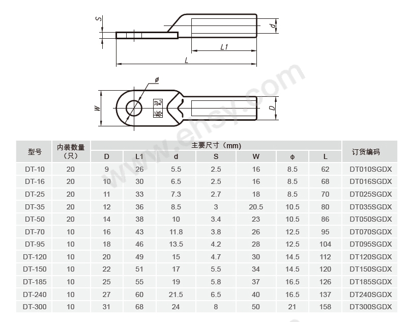 镀锡技术参数.jpg