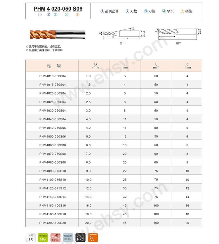 技术参数.jpg