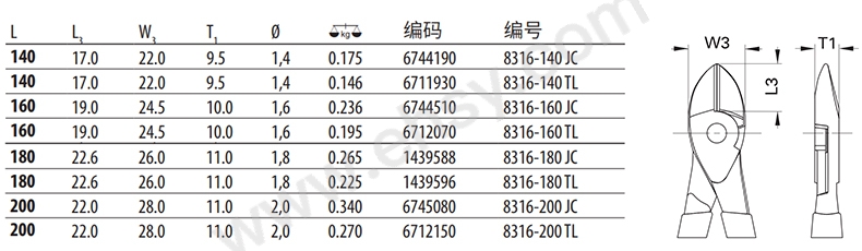 参数.jpg