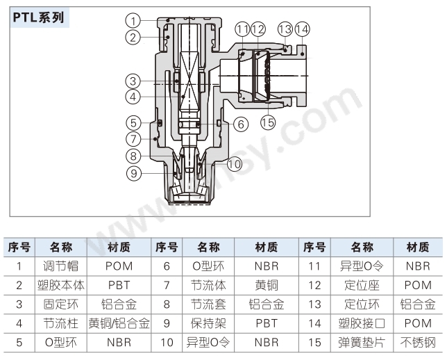 jfdRiQlsIRD9JrvKz%2BlxWrdLl9qzNIbEDuolpPfwNjE%3D%3AaWg0OHRzZGxnUFBZU2FBUg%3D%3D