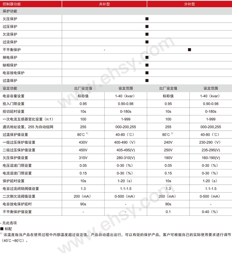 参数1.jpg