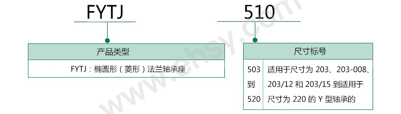 选型指南13.jpg