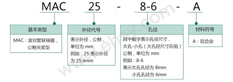 选型4.jpg
