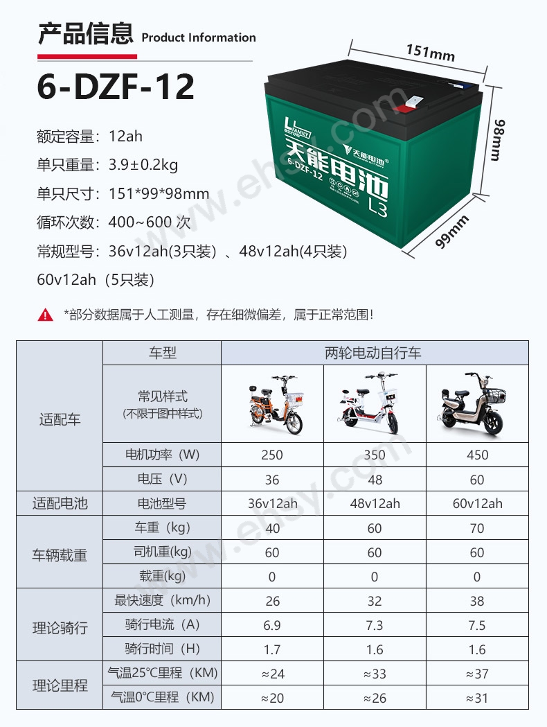 ZCJ217-参数1.jpg