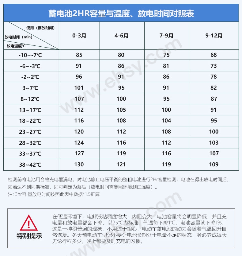 ZCJ217-注意3.jpg