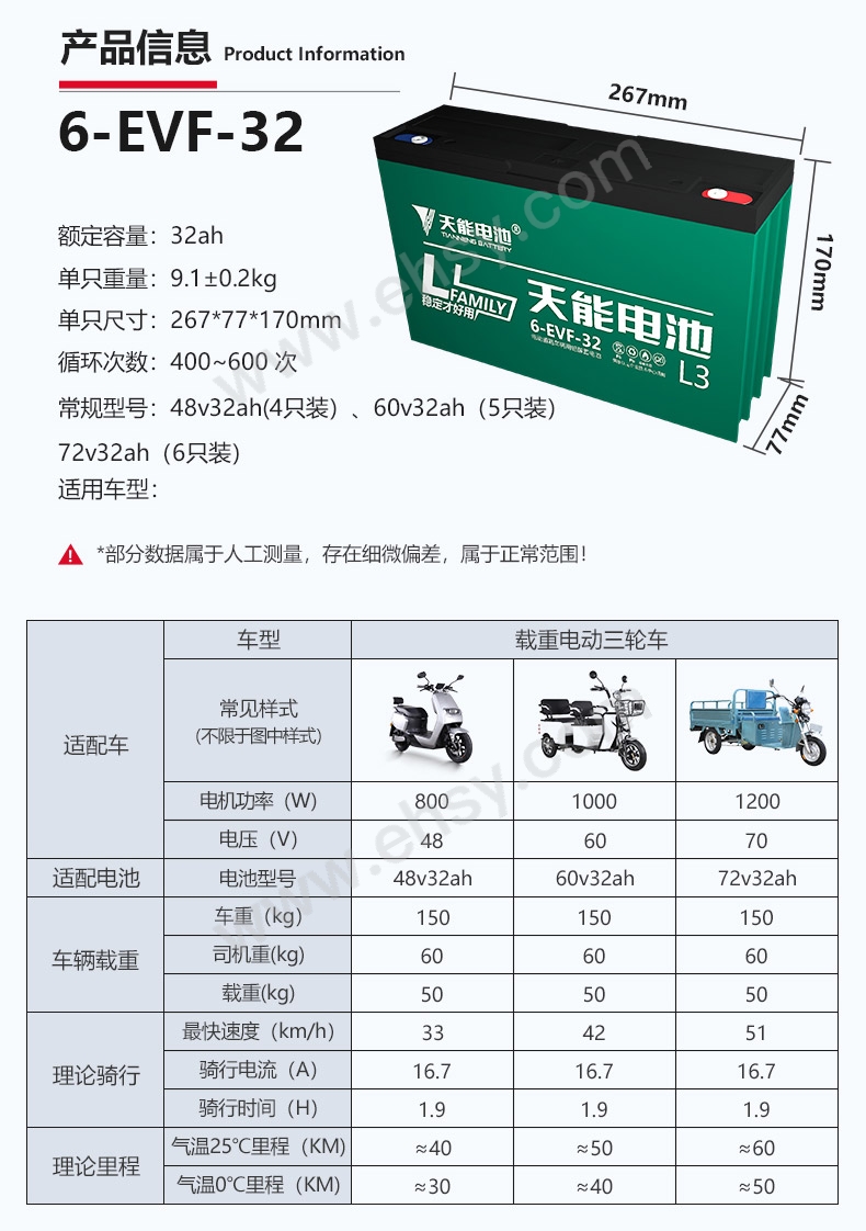 ZCJ217-参数3.jpg