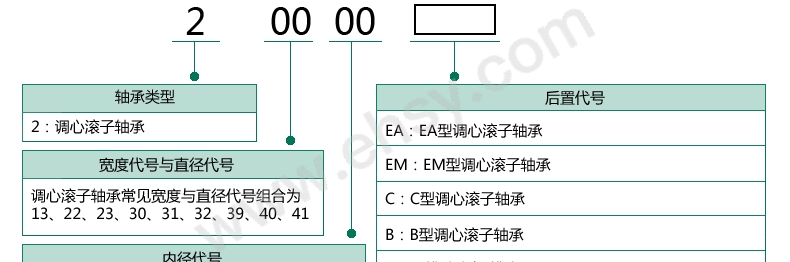 选型指南1.jpg