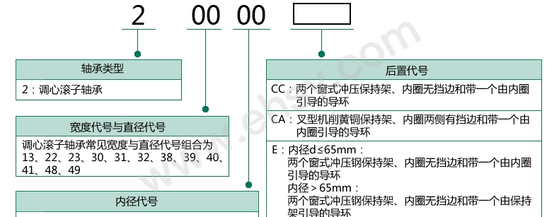 选型指南1.jpg